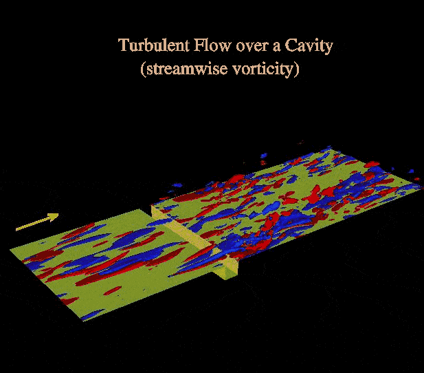 Turbulent Flow over a Cavity(streamwise vorticity)